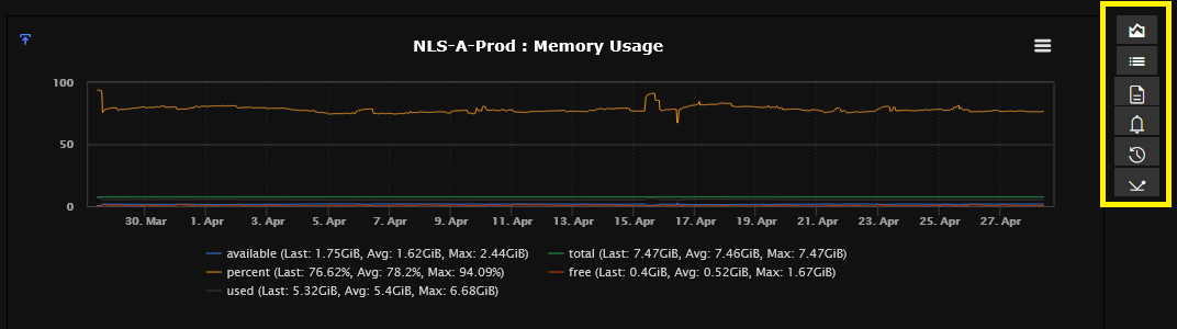 Graph Icons
